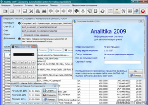 Analitika 2009 - Бесплатная программа для автоматизации учета и управления  - Изображение #1, Объявление #390816